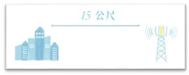 室外大型基地臺天線之距離規定